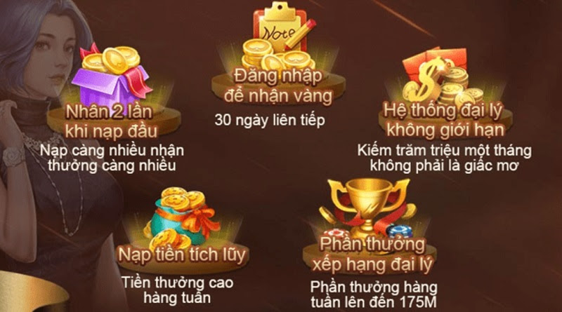 Chương trình ưu đãi siêu hot tại cổng game Win888